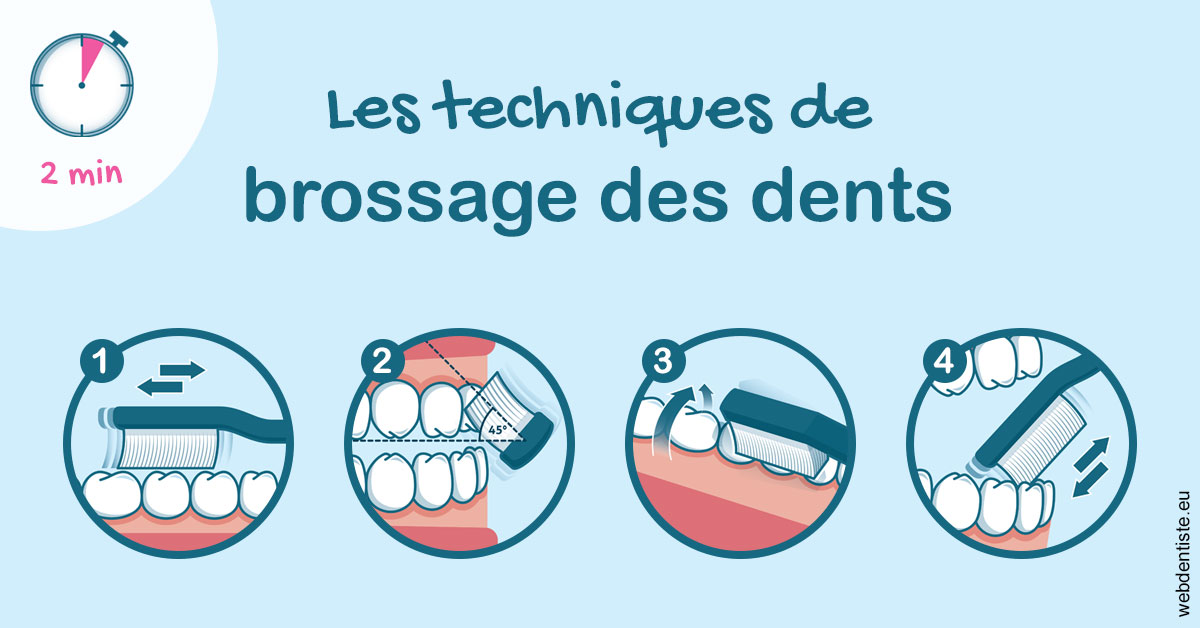 https://www.dr-falanga-henri-jean.fr/Les techniques de brossage des dents 1
