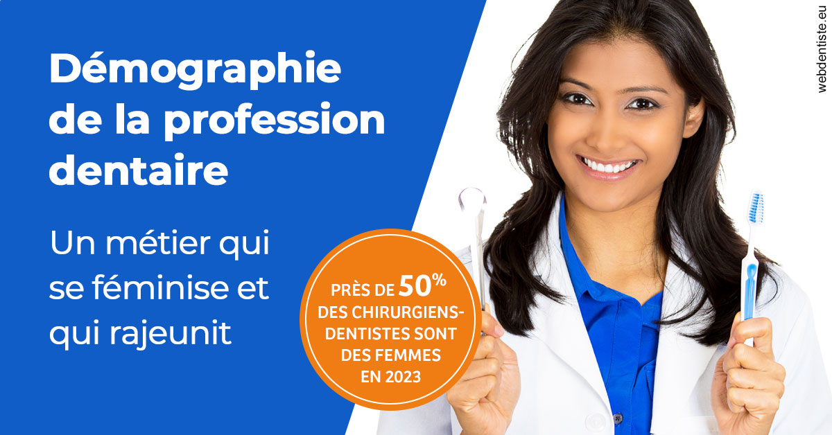https://www.dr-falanga-henri-jean.fr/Démographie de la profession dentaire 2