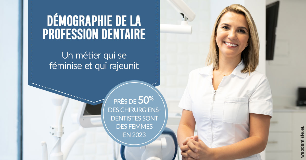 https://www.dr-falanga-henri-jean.fr/Démographie de la profession dentaire 1